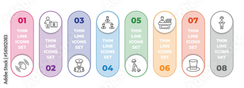 people infographic element with outline icons and 8 step or option. people icons such as waving goodbye, radiologist working, policeman working, businessmen hierarchy, farmer working, at the office,