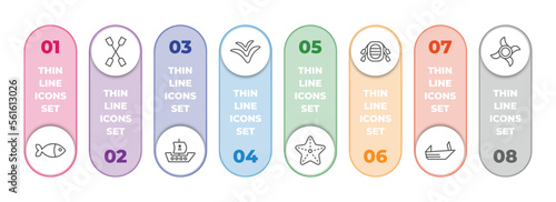 nautical infographic element with outline icons and 8 step or option. nautical icons such as fish facing right, double paddle, pirate ship, seagull, starfish, rubber raft, roofless speed boat, ship
