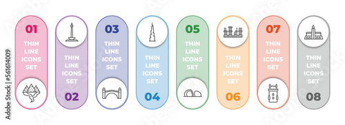 monuments infographic element with outline icons and 8 step or option. monuments icons such as egyptian, national monument monas, stari most, , al shaheed monument, roman theatre of merida, belem