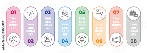 general infographic element with outline icons and 8 step or option. general icons such as disk brake, build time, impeachment, coordinate, implementation, credit score, agitation, annual fee