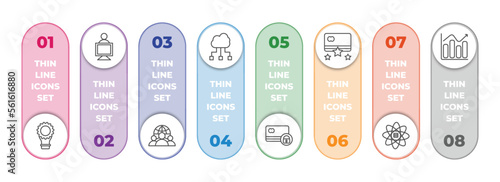 general infographic element with outline icons and 8 step or option. general icons such as fintech innovation, coworking, team, computing technology, credit limit, credit rating, big data scientist, photo