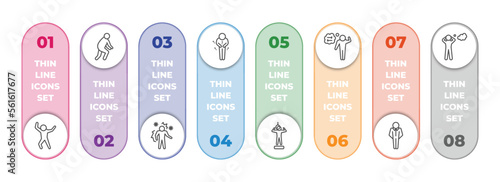 feelings infographic element with outline icons and 8 step or option. feelings icons such as happy human, disappointed human, chill human, hungry helpless lost cool stressed vector.