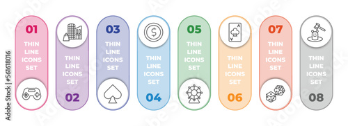 entertainment infographic element with outline icons and 8 step or option. entertainment icons such as game console, mall, ace of spades, token, spinning wheel, ace of clubs, dices, whack a mole