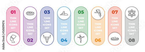 cultures infographic element with outline icons and 8 step or option. cultures icons such as nefertiti, beef and garlic, skull of a bull, rio de janeiro, capoeira brazil dancers, aw on a branch,