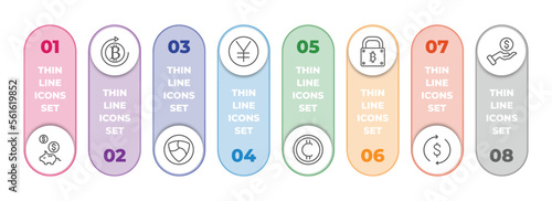 cryptocurrency infographic element with outline icons and 8 step or option. cryptocurrency icons such as piggy bank, crypto invest, nem, yen, cryptocurrency, bitcoin encryption, dollar reload, loan