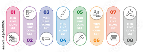 construction tools infographic element with outline icons and 8 step or option. construction tools icons such as scaffolding, hand drill, metal saw, paint brush, crowbar, dustpan and brush, copper,