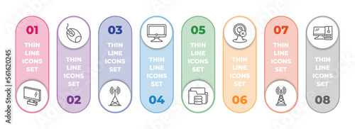 computer infographic element with outline icons and 8 step or option. computer icons such as 3d screen, mouse device, telecommunications, full computer, connected folder data, webcam disconnected,