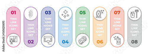 cleaning infographic element with outline icons and 8 step or option. cleaning icons such as window cleaner, spray, compress cleanin, neat, sponges, mirror cleanin, , dustpan cleanin vector.