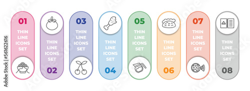 bistro and restaurant infographic element with outline icons and 8 step or option. bistro and restaurant icons such as spaghetti bolognese, fresh tomato, two cherries, chicken thigh, coffe pot, pita