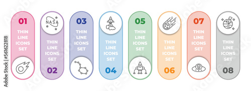 astronomy infographic element with outline icons and 8 step or option. astronomy icons such as comet, , constellation, liftoff, space lander, meteorite falling, alien with aqualung, destroyed