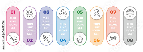 astronomy infographic element with outline icons and 8 step or option. astronomy icons such as ursa major, supernova, day and night, relativity, astranaut helmet, alien, space gun, radar system