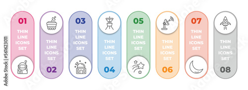 astronomy infographic element with outline icons and 8 step or option. astronomy icons such as astronaut user, moonwalker, planetarium, dioptra, shooting star, voyager, crescent moon, rocket start
