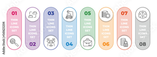 artificial intellegence infographic element with outline icons and 8 step or option. artificial intellegence icons such as detection, mind transfer, unmanned aerial vehicle, solar energy car,