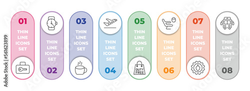 airport terminal infographic element with outline icons and 8 step or option. airport terminal icons such as luggage security, modern wirstwatch, hot coffee, departures flights, duty free bag,