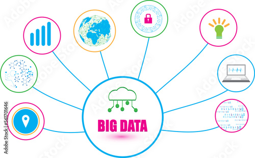 big data connection technology abstract