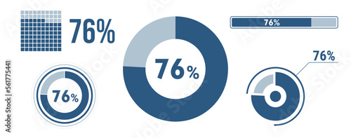 76% percentage infographic set. Seventy-six circle diagram, pie donut chart, progress bar. 76 percent loading data icon. Vector concept collection.