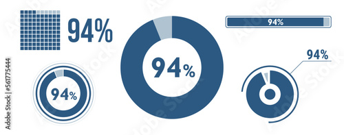 94% percentage infographic set. Ninety-four circle diagram, pie donut chart, progress bar. 94 percent loading data icon. Vector concept collection.