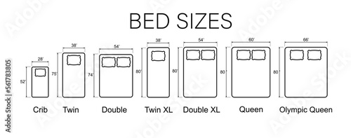 Sizes of beds and mattresses. Line icons of mattresses with dimensions. Vector