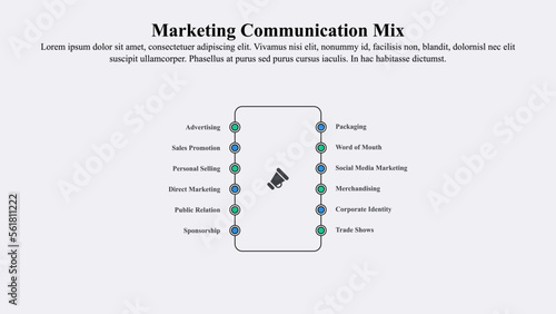 Marketing communication mix infographic template.