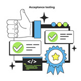 Acceptance testing level. Software testing methodology. IT specialist