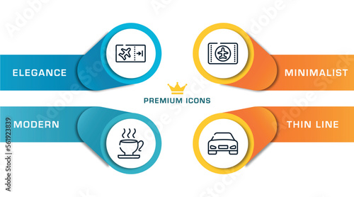 airport and travel outline icons with infographic template. thin line icons such as boarding ticket, teacup, airplane flight card, front car vector.