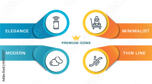 airport and travel outline icons with infographic template. thin line icons such as smartphone with wifi, null, luggage trolley, or going down vector.