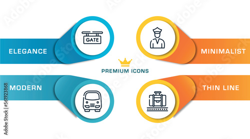 airport and travel outline icons with infographic template. thin line icons such as gate, bus service, customs police, baggage claim vector.