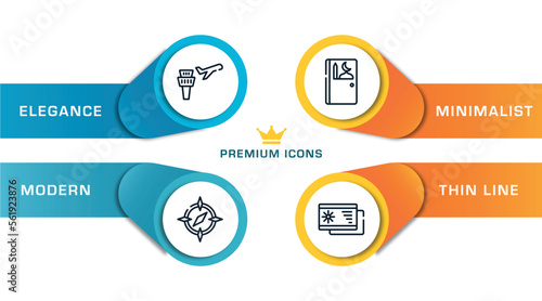 vacation outline icons with infographic template. thin line icons such as airplane and airport tower, round compass, prayer room, beach postcard vector.