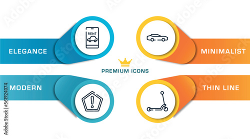 transportation outline icons with infographic template. thin line icons such as rent a car, precaution, sportive car, kick vector.