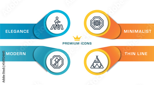 american indigenous outline icons with infographic template. thin line icons such as crossing, no straight, atom, native american wigwam vector.