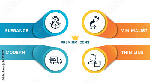 delivery outline icons with infographic template. thin line icons such as package for delivery, fast transport, overflow, delivery woman vector.