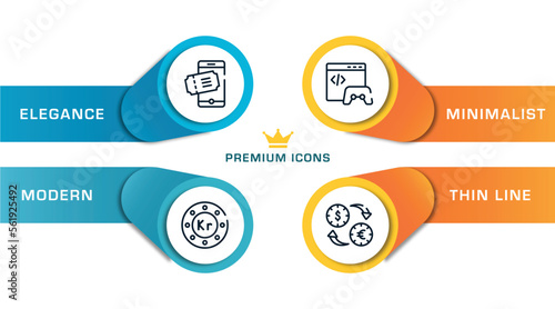 business and finance outline icons with infographic template. thin line icons such as eticket, null, game developing, currency rates vector.