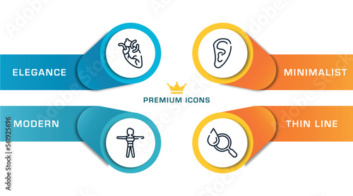 medical icons outline icons with infographic template. thin line icons such as heart organ, female body, human ear shape, blood analysis vector.