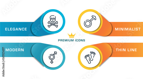 medical icons outline icons with infographic template. thin line icons such as skull and crossbones, male and female, female, human feet shape vector.