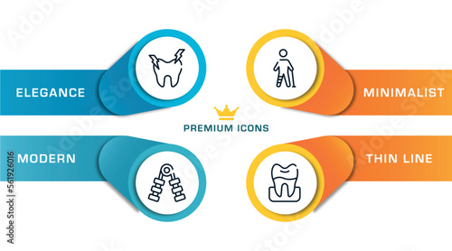 dental care outline icons with infographic template. thin line icons such as hypersensitive, hand grip, injured leg of man, premolar vector.