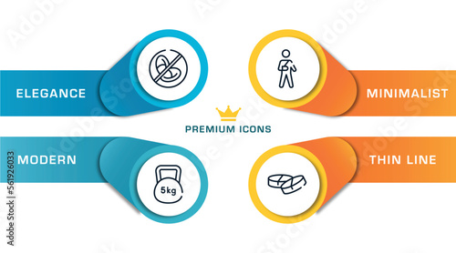 health outline icons with infographic template. thin line icons such as prohibition, weights, wounded man, medicine tablets vector.