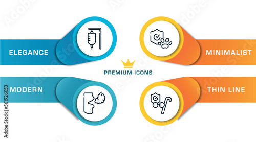 insurance outline icons with infographic template. thin line icons such as serum bag, bad breath, pet insurance, retirement vector.