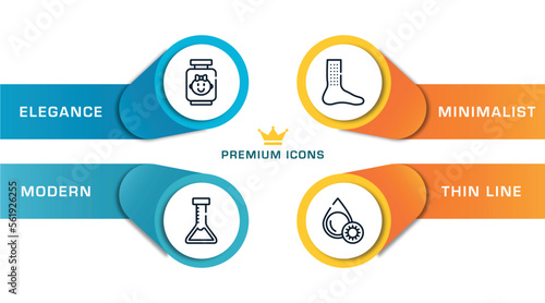blood donation outline icons with infographic template. thin line icons such as baby food, medical lab, urticaria, platelet vector.