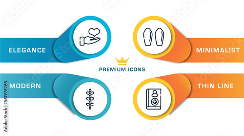 medical services outline icons with infographic template. thin line icons such as donator, lupin, suppositories, handbook vector.