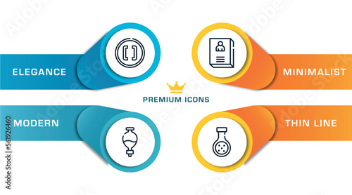 chemistry outline icons with infographic template. thin line icons such as brackets, separating funnel, biography, chemical reaction vector.