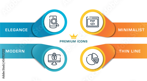 design tools outline icons with infographic template. thin line icons such as phone search, monitor locked, php code, pie charts vector.