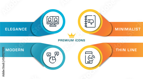 mobile phones outline icons with infographic template. thin line icons such as video conference, polling, complaints book, 4g technology vector.