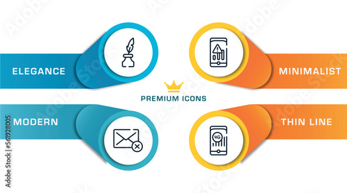 mobile functions outline icons with infographic template. thin line icons such as inkwell, deleted, low, 4g vector.