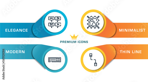 communition outline icons with infographic template. thin line icons such as message types, hdmi, post stamp, communicator vector.