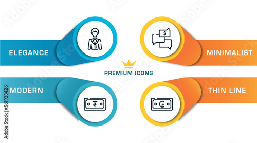 mall outline icons with infographic template. thin line icons such as confidence, criminal, charismatic, sport clothes vector.