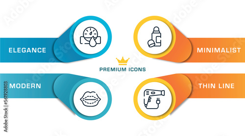 miscellaneous outline icons with infographic template. thin line icons such as hydrometer, lip augmentation, deodorant, dryer vector.
