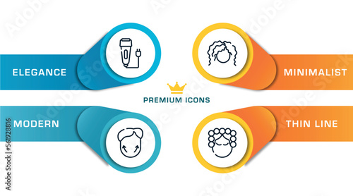 hairdressing and esthetics outline icons with infographic template. thin line icons such as electric razor, genioplasty, curling hair, hair curler vector.