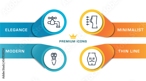 plastic surgery outline icons with infographic template. thin line icons such as faucet, electric shaver, breast enlargement, null vector.