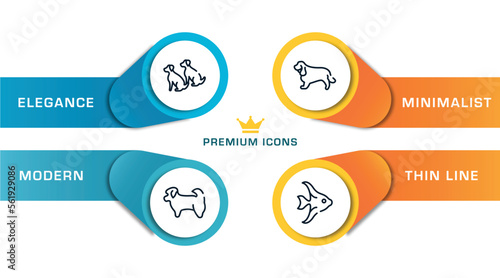 pet lovers outline icons with infographic template. thin line icons such as dogs, shih tzu, english cocker spaniel, angelfish vector.