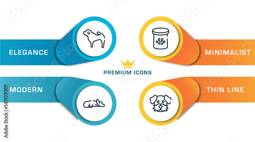 dog and training outline icons with infographic template. thin line icons such as shar pei, sad dog, pet food, dog moustache vector.